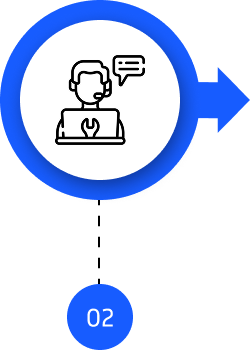 Customer Onboarding Image